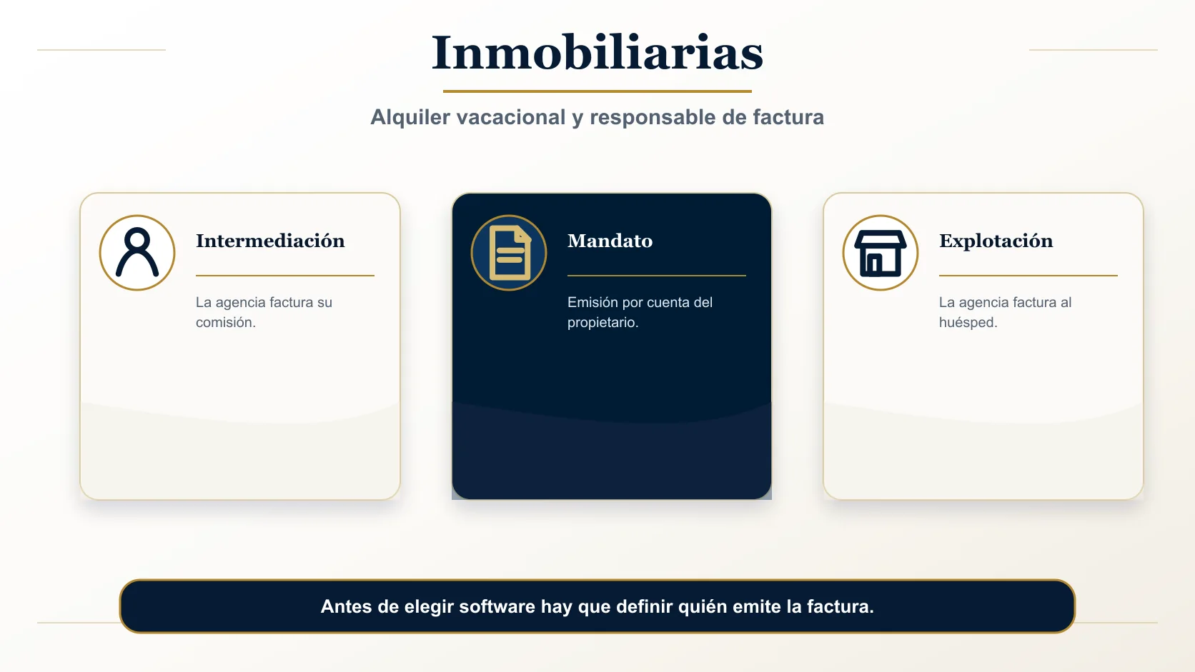 3 modelos de gestión de alquiler vacacional en inmobiliarias y cómo encaja Verifactu