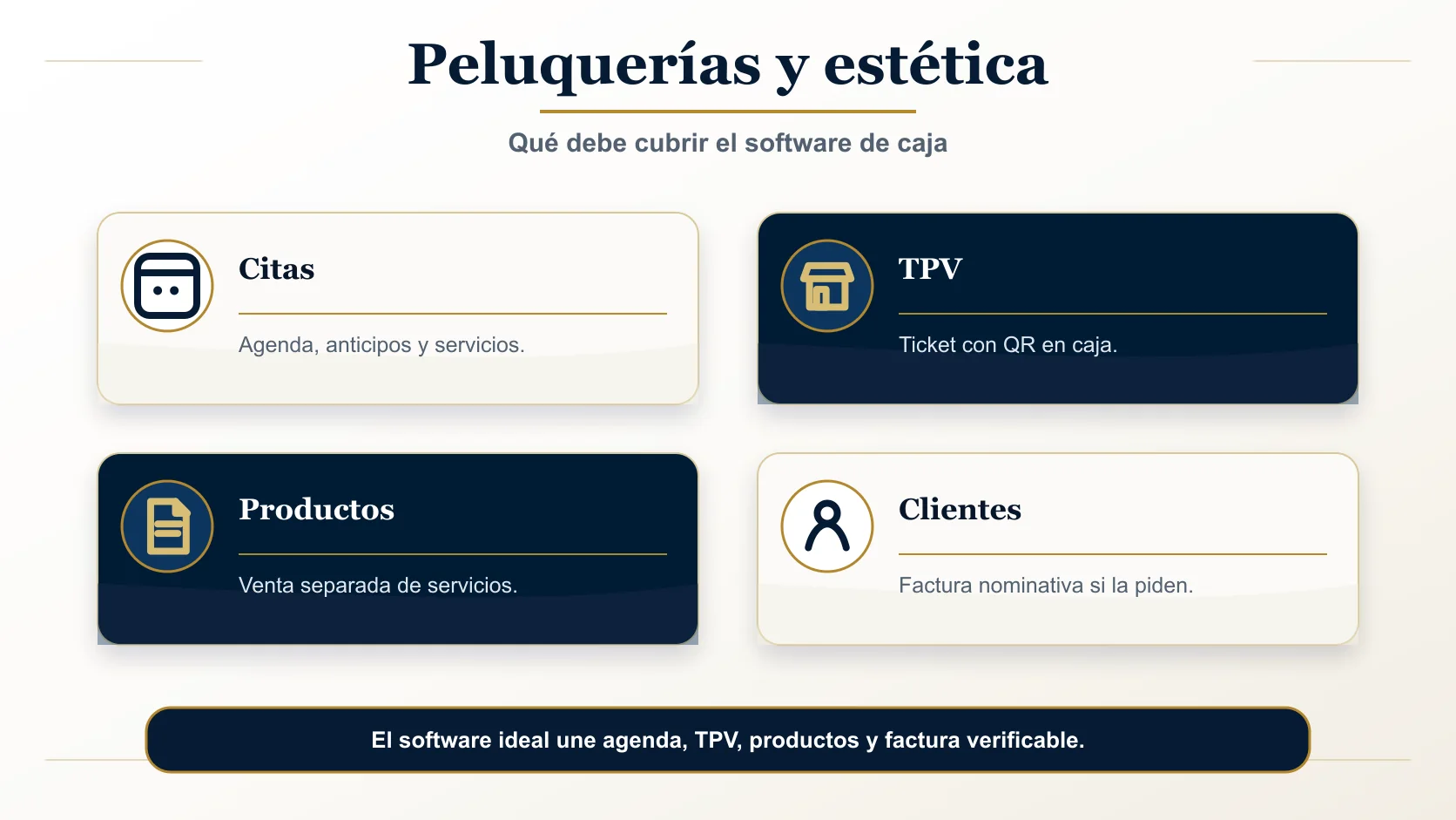 Comparativa de software Verifactu para peluquerías y estética: Koibox, Booksy, Mintee, Wilapp y Powergest con sus precios desde y especialización.